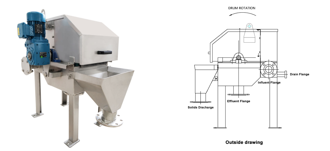 Externally Fed Rotary Drum Screen