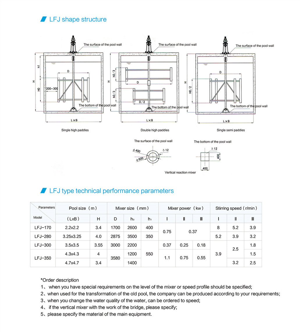 FJ Type Flocculation Tank Mixer