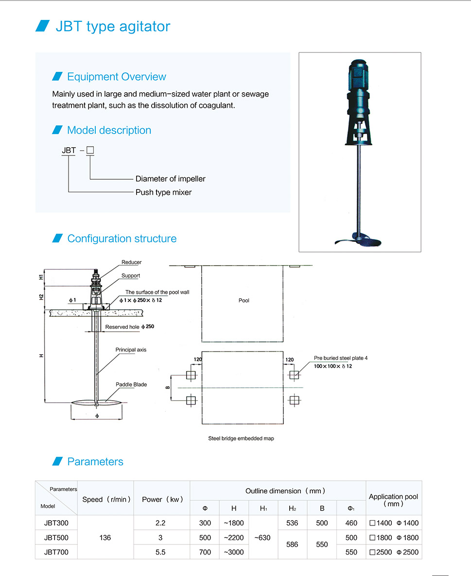 JBT Type Propelling Mixer