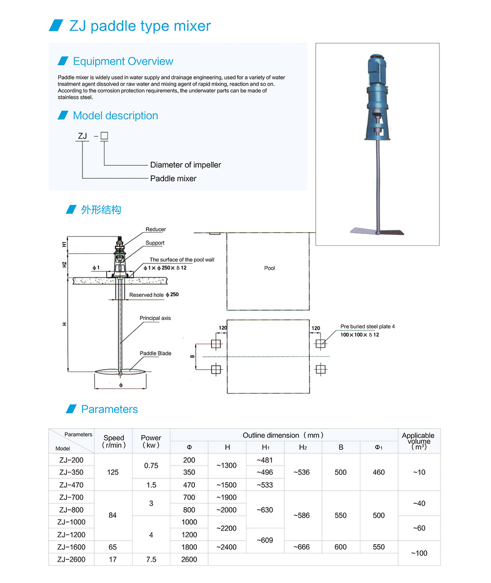 ZJ Type folding paddle mixer